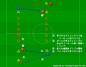 TR_0_Dribble8(pass&trap&dori_basic)