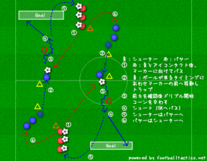 TR_0_shoot(pass&trap&shoot_basic)