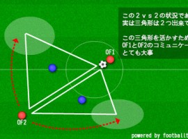 2013-06-09：練習報告（朝枠）　２人で三角形
